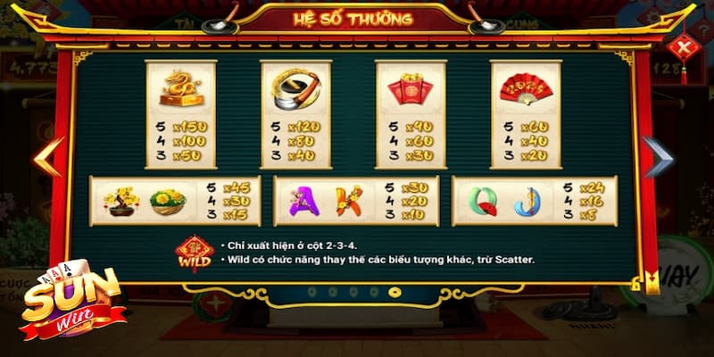 Kinh nghiệm chơi slot Ông Đồ cho người chơi